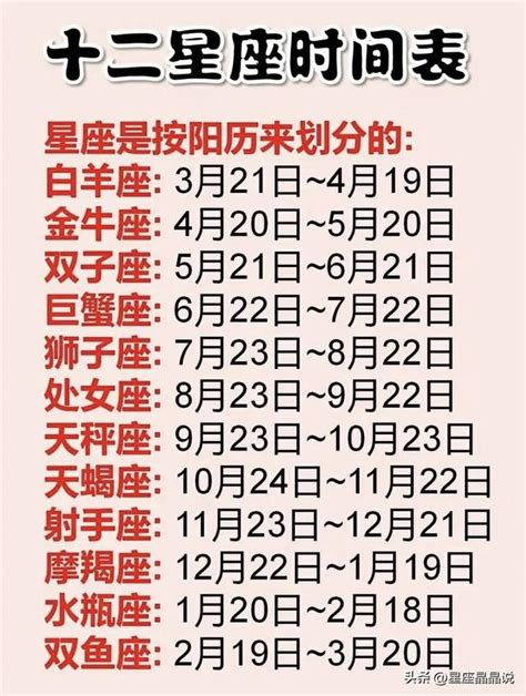 四月17是什麼星座|【最精準！十二星座日期對照表】12星座符號、月份、風象火象水。